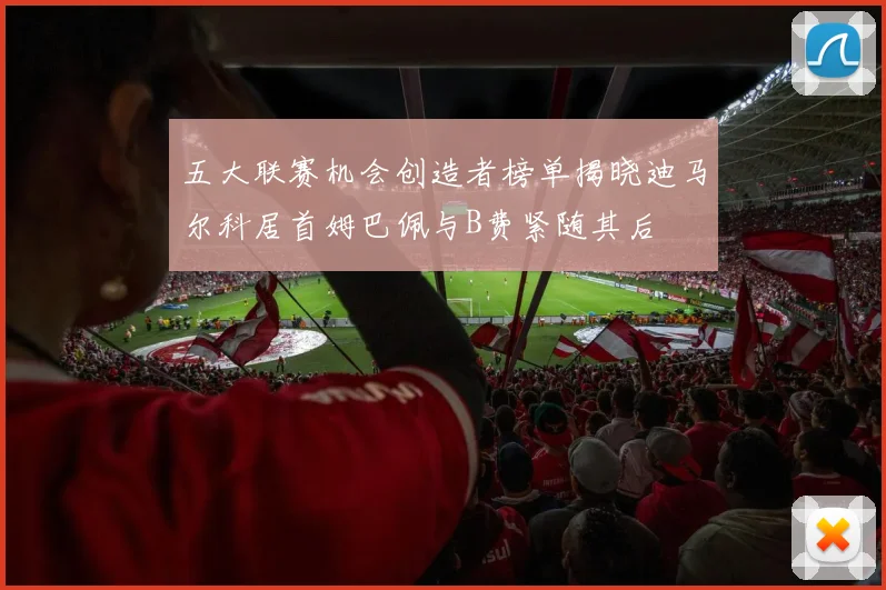 五大联赛机会创造者榜单揭晓迪马尔科居首姆巴佩与B费紧随其后